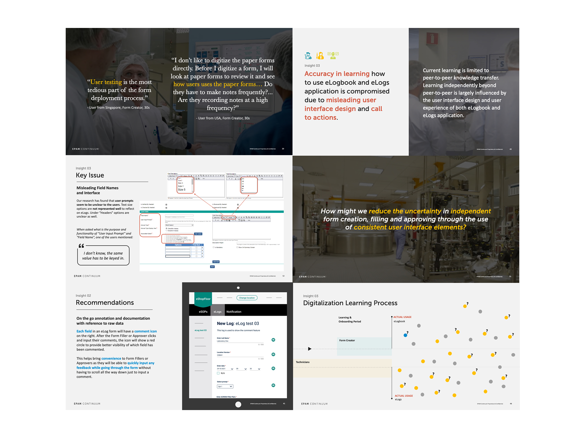 Merck MSD shop-floor digitalization research insights, key issues, and recommendations